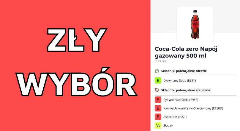 coca cola zero skład produktu
